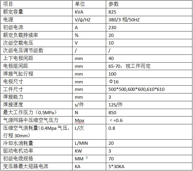 825KVA中頻逆變靜電地板點(diǎn)焊專機(jī)2