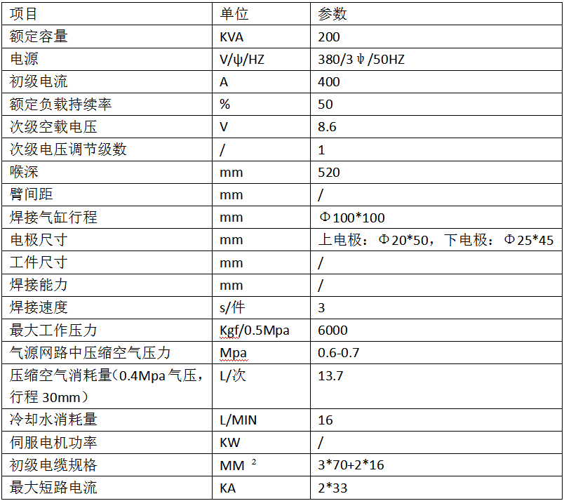 空調(diào)三螺柱凸焊專機產(chǎn)品參數(shù)