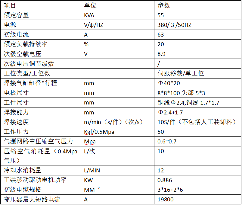 四點(diǎn)釬焊機(jī)產(chǎn)品參數(shù)