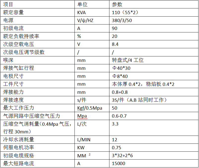 全自動燃燒器焊接切邊專機(jī)2