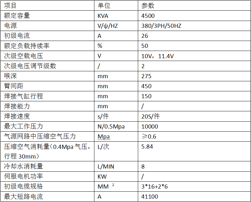 4500J爐膽與TOC支承儲(chǔ)能焊機(jī)2