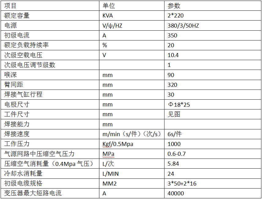 銀點焊接專機2