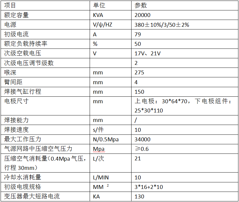 下鉸鏈與爐膽儲能焊機2