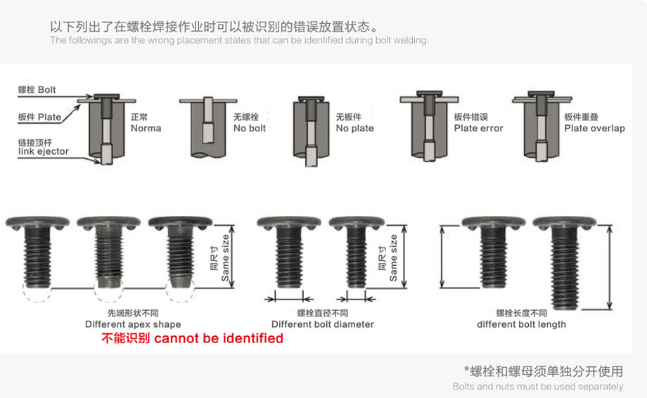 螺母焊接防錯檢測儀檢出事例